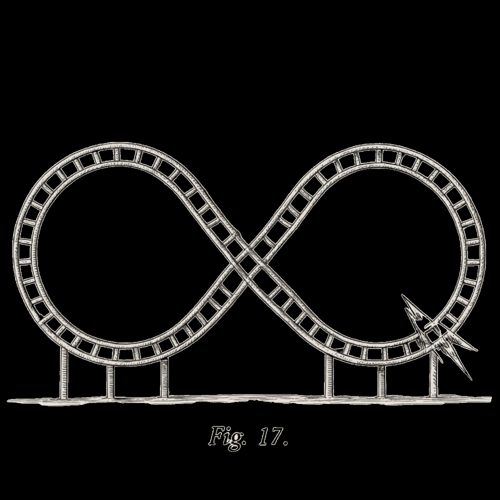 Fig. 17: Coney Island